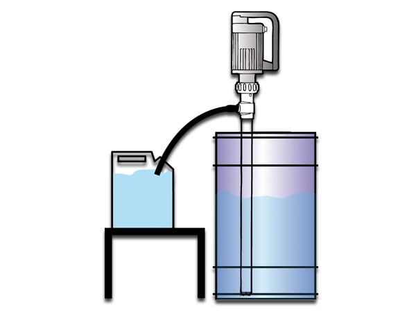 pompes de transvasement ATEX